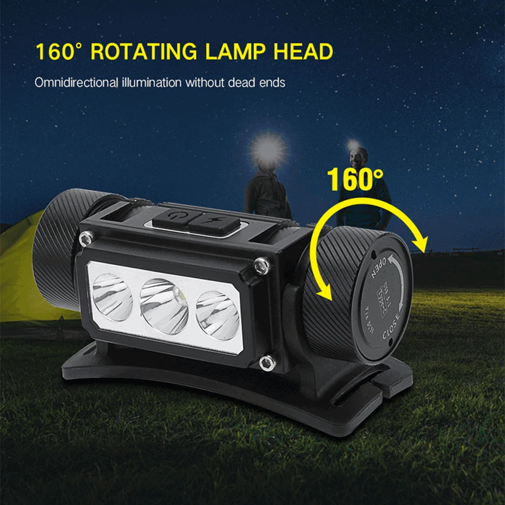 Boruit B39 3 режима светодиодный налобный фонарь 650LM L2 светодиодный 18650 TypeC зарядка наружная фара водонепроницаемая для рыбалки, охоты, кемпинга