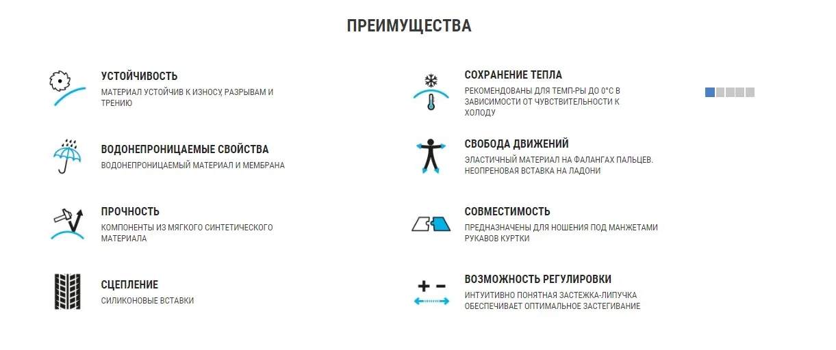 ПЕРЧАТКИ ДЛЯ СНОУБОРДА(И ЛЫЖ) SNB GL SPRING WEDZE. Decathlon