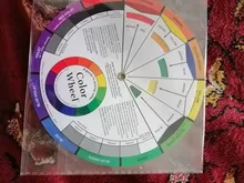 Tarjeta de papel colorido profesional, rueda de mezcla de colores de diseño de tres niveles, guía circular central redonda, gira tatuajes, pigmento de uñas, 12 Uds.