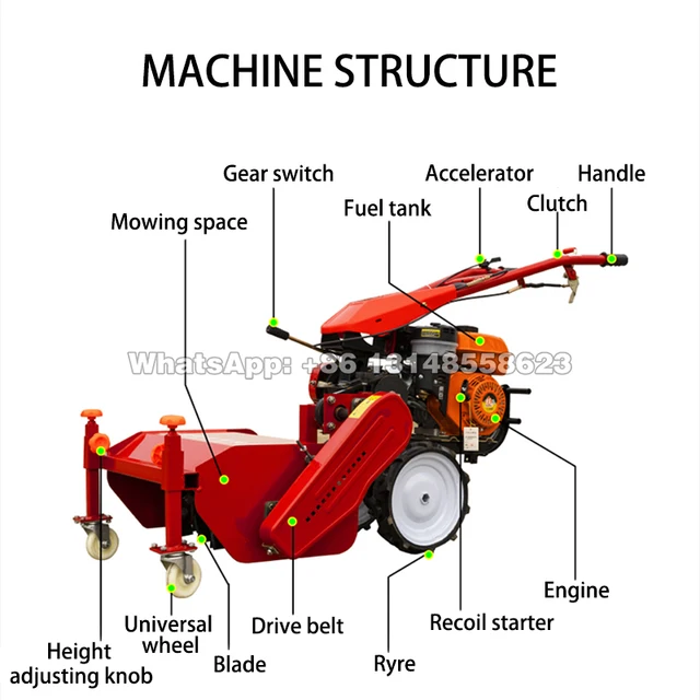 電動芝刈り機,自走式芝刈り機,ディーゼルエンジン,ガソリン