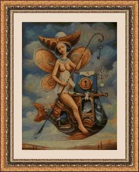 

CROSS STITCH KIT PANDATHREAD NOVELTIES 34232