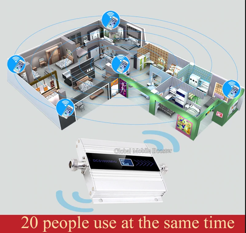 2G/4G Mobile Signal Booster 4G DCS LTE1800