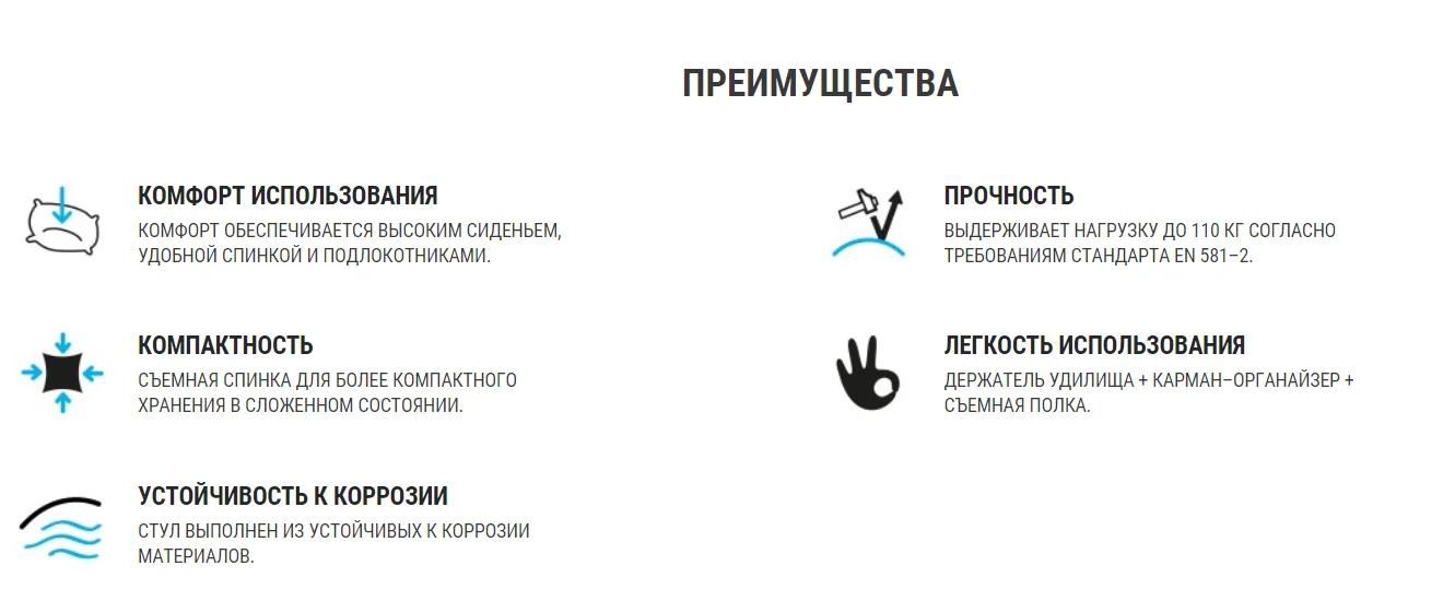 СКЛАДНОЙ РЫБОЛОВНЫЙ СТУЛ ESSENSEAT ORGANIZER+ CAPERLAN Decathlon