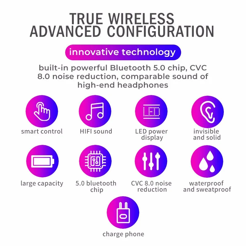 F9 беспроводные наушники Bluetooth V5.0 TWS, беспроводные Bluetooth наушники, светодиодный дисплей, 2000 мАч, внешний аккумулятор, гарнитура с микрофоном