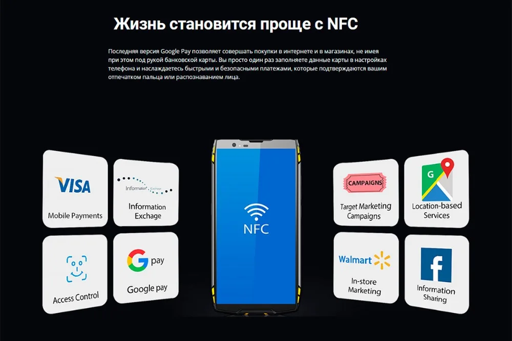 Защищенный смартфон Blackview BV6800 Pro, влагозащищенный IP68 мобильный телефон, гарантия в России