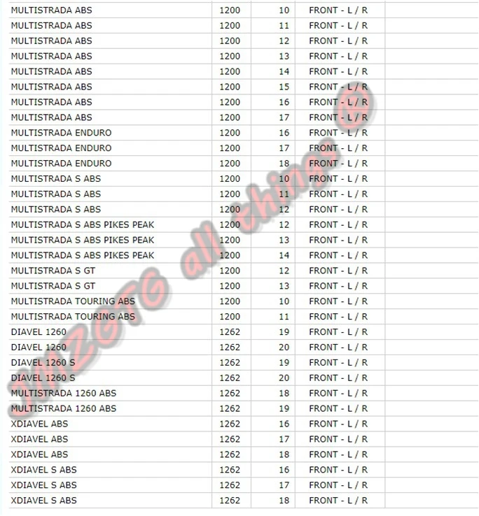 Тормозные диски мотоцикла для Ducati XDIAVEL. S 1260/DIAVEL 1260/MULTISTRADA 1260 Доминатор плавающий ротор дисковых передних тормозов