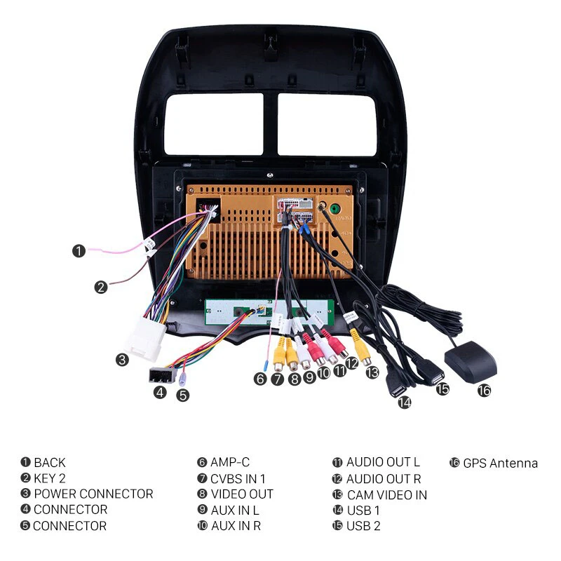 Lionet gps навигация для автомобиля Mitsubishi ASX peugeot 4008 2010- 10,1 дюймов RM2002Y