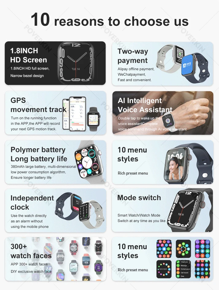 2022 NEW Smart Watch Men Women Smartwatch DIY Watch Face Bluetooth Calls Wireless Charging Heart Rate Monitor Fitness Bracelet