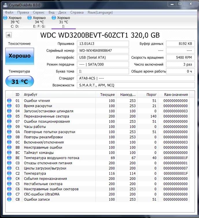 Срок службы жесткого диска. Ошибка чтения жесткого диска. Частота ошибок позиционирования жесткого диска. Переназначенные сектора на жестком диске. Ошибка позиционирования жесткого диска.