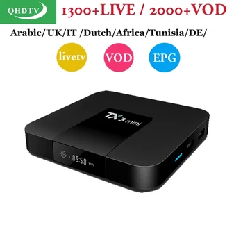 

TX3mini Smart tv box Android 7.1S905W 1G+8G 2G+16G QHDTV Hot In Europe Arabic Dutch belgium IPTV Media player TX3 mini