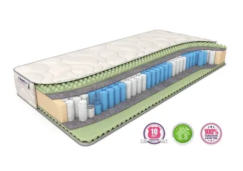 

Pocket spring mattress Ergo Smart Zone, 160х200