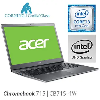 

Acer Chromebook CB715-1W
