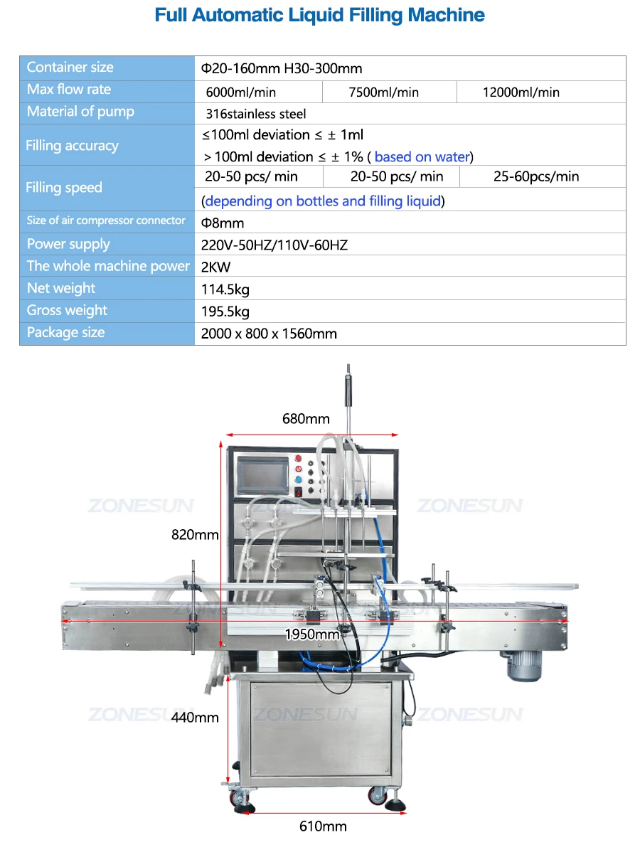 ZONESUN ZS-FAL180X4 4 Heads Magnetic Pump Liquid Filling Capping And Labeling Machine Line