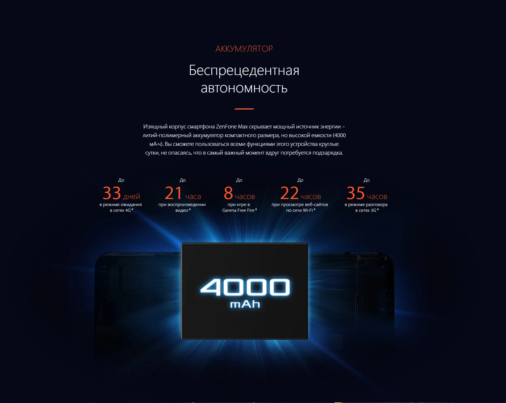 ASUS Zenfone Max M2, 3 Гб ОЗУ, 32 Гб ПЗУ, 4000 мАч, быстрая зарядка, Snapdragon 632, Android Oreo