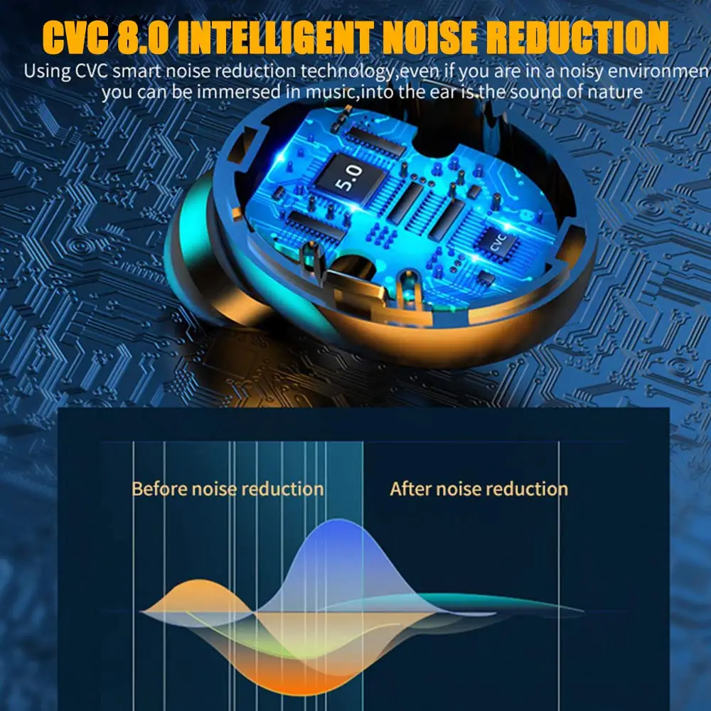 Лидер продаж беспроводные наушники серии F9 Bluetooth TWS Спортивная гарнитура