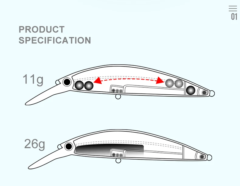 Kingdom Fishing приманки Джеркбейт гольян воблеры 90 мм 11 г/26 г жесткая пластиковая наживка губы для морской воды пять цветов модель 3529