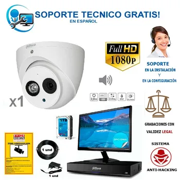 

Kit surveillance cameras for store rooms