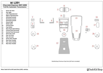 

Interior lining for Chevrolet Equinox 2007-2009. Set L251.