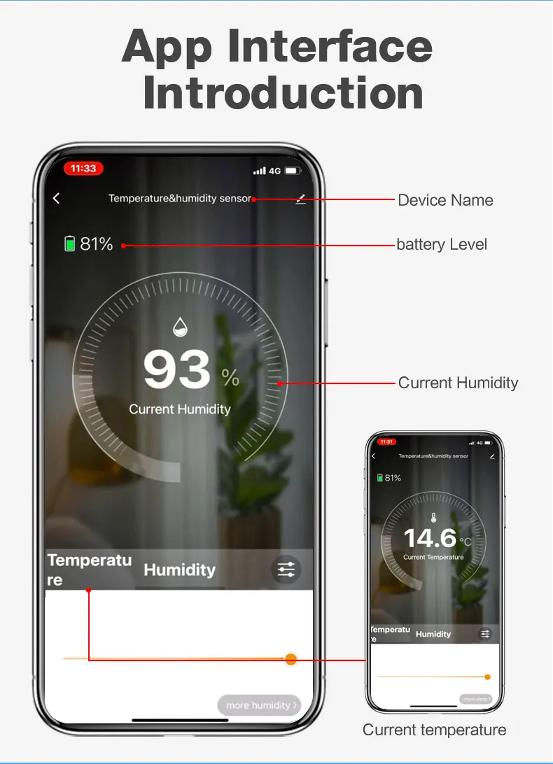 Sistema de rega automático Tuya, temporizador para