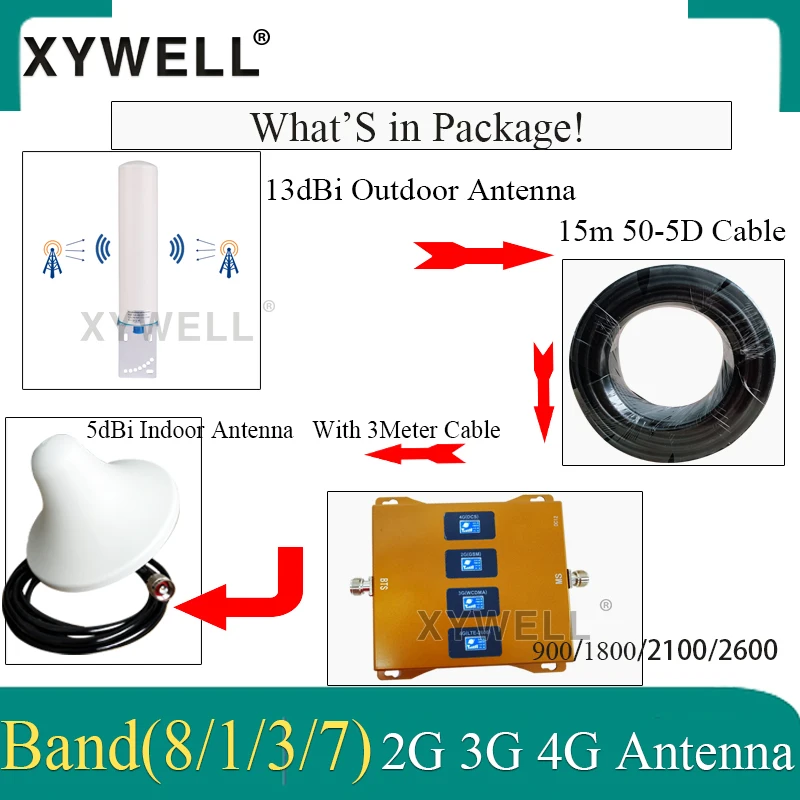 Hot! 900 1800 2100 2600mhz Cell Phone Booster Four