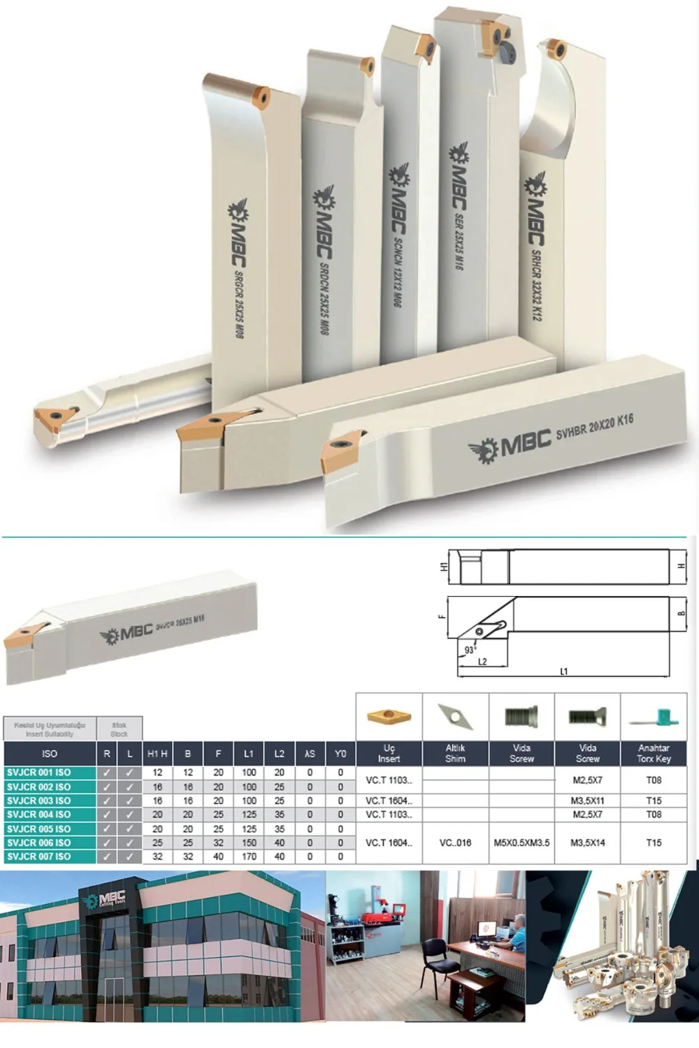 SVJCR 006 ISO S-SYSTEM внешние токарные держатели правый/левый SVJCR 25X25 M16
