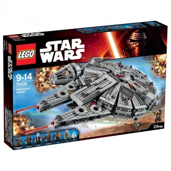 

Millennium Falcon Star Wars toy™