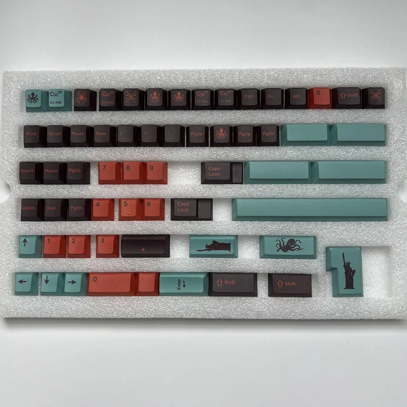 142 Keys GMK Copper Keycaps Cherry Profile PBT Dye Sublimation Mechanical Keyboard Keycap For MX Switch 61/64/68/84/87/104 keyboard desktop