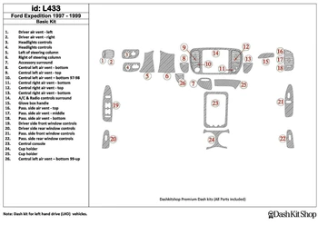 

Interior trim for Ford Expedition 1997-1999. Set L433.