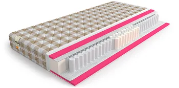 

Mattress Silver (200x195)