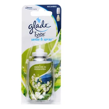 

Air Freshener Refill Sense & Spray Brise