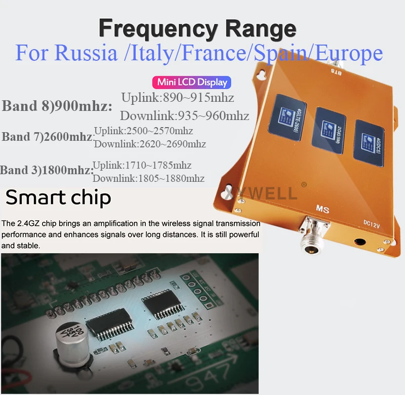 4G CellphoneRepeater 900 1800 2600mhz Tri-Band
