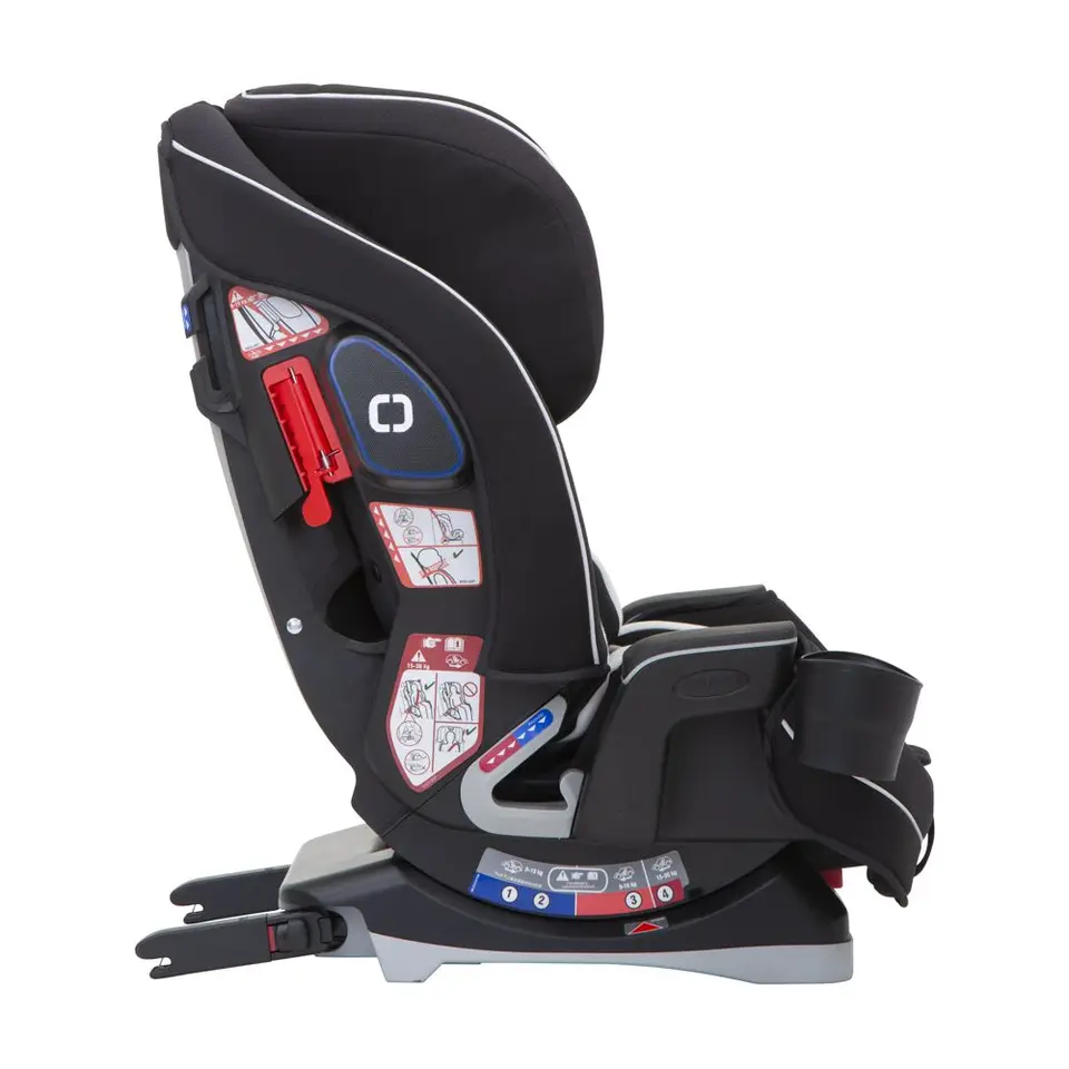graco slimfit lx