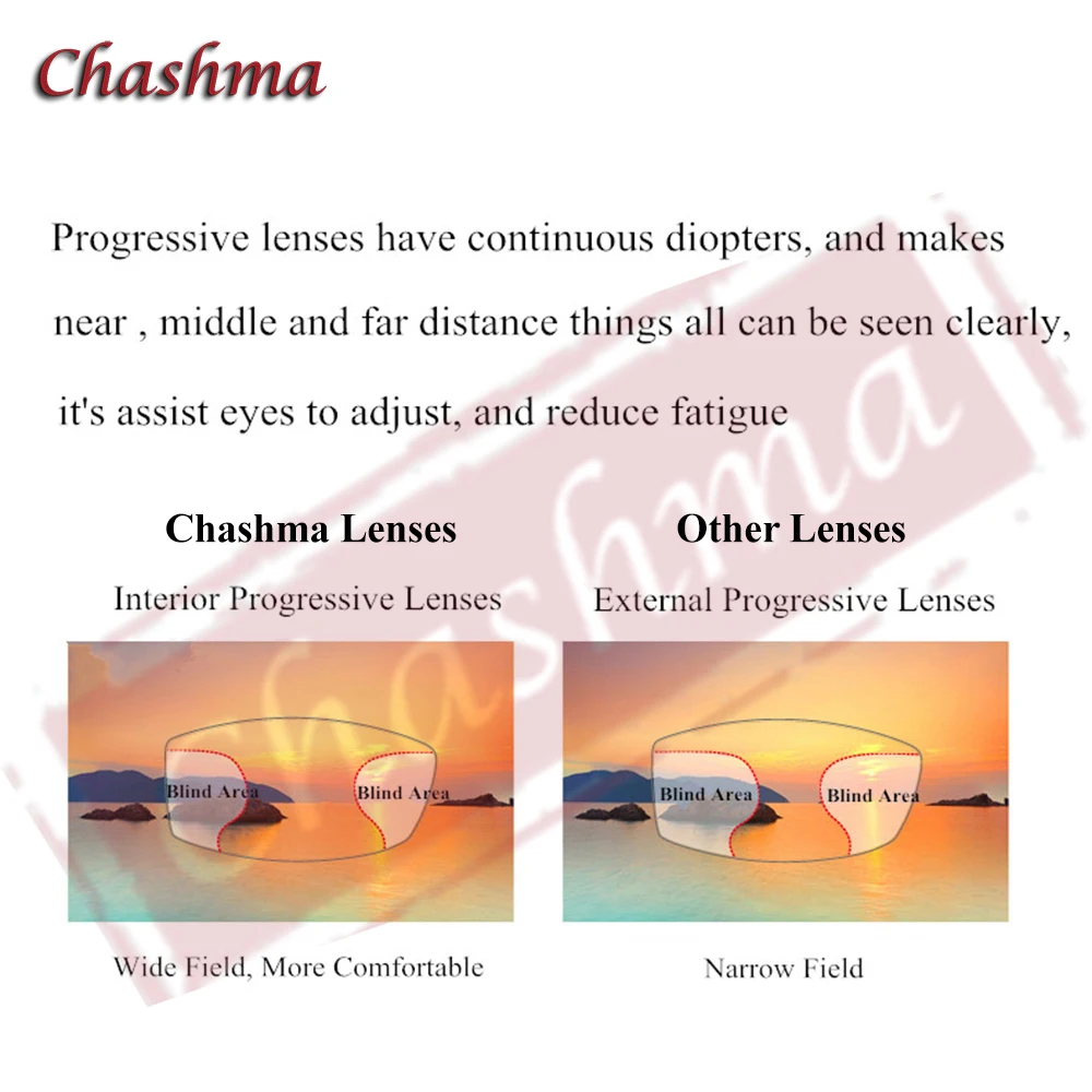 Progressive Store -4