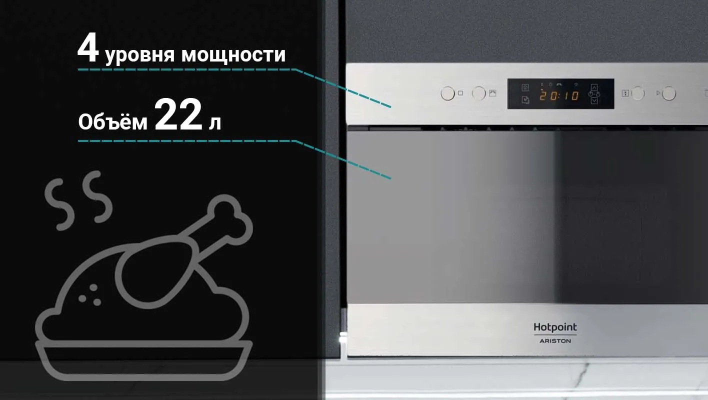 Microwave Oven For Home And Kitchen Major Appliance Hotpoint Mn 212 Ix Ha -  Microwave Ovens - AliExpress