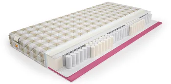 

Mattress mix (200x195)