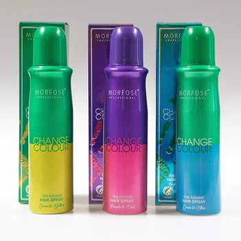 

sheet paint that changes color with heat morfose change colour
