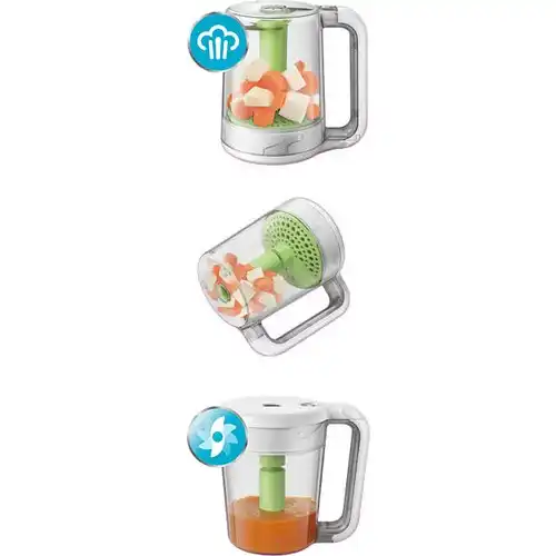 avent philips 2 in 1