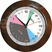 2020 Hot Sell S 5*17 cm Screaming Chicken Pets Dog Toys Squeeze Squeaky Sound Sound