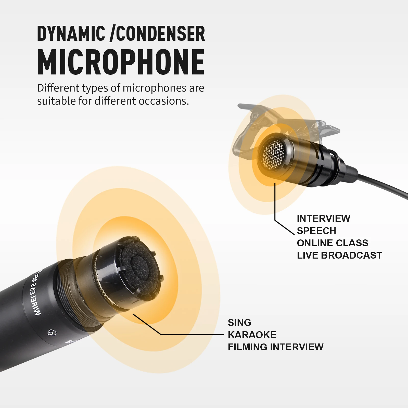 Debra DV UHF Wireless Lavalier/Handheld Microphone with Audio Monitor 50M Range For Phones DSLR Cameras Live Recording Interview