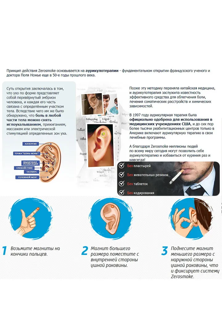 Магниты от курения Bradex