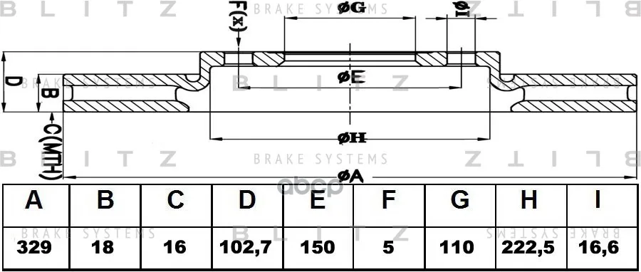 Диск Тормозной Toyota Land Cruiser 100 98- Blitz арт. BS0351