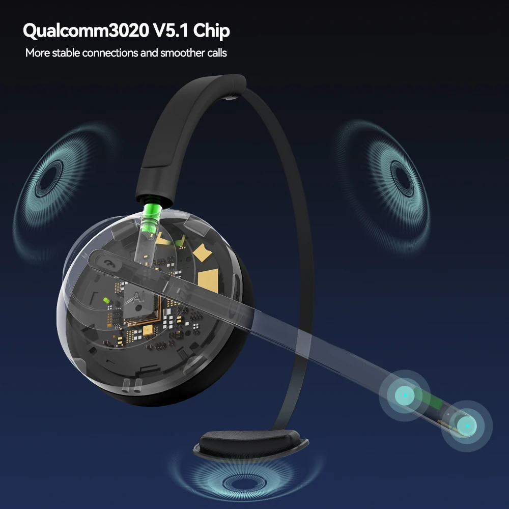 Ausdom A2301 V5.1 uc Fone de Ouvido sem Fio do Escritório de Redução de Ruído Mic 50hrs Talktime Telefone Driver Fones de Ouvido para Call Center - Imagem 3