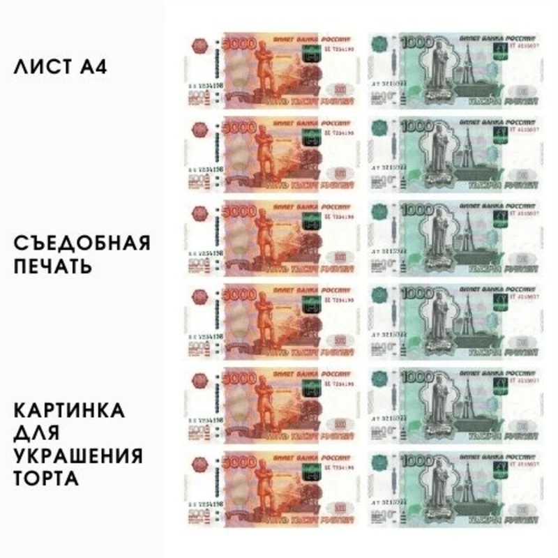 Сахарная картинка для украшения тортов вафельная бумага съедобное вафля