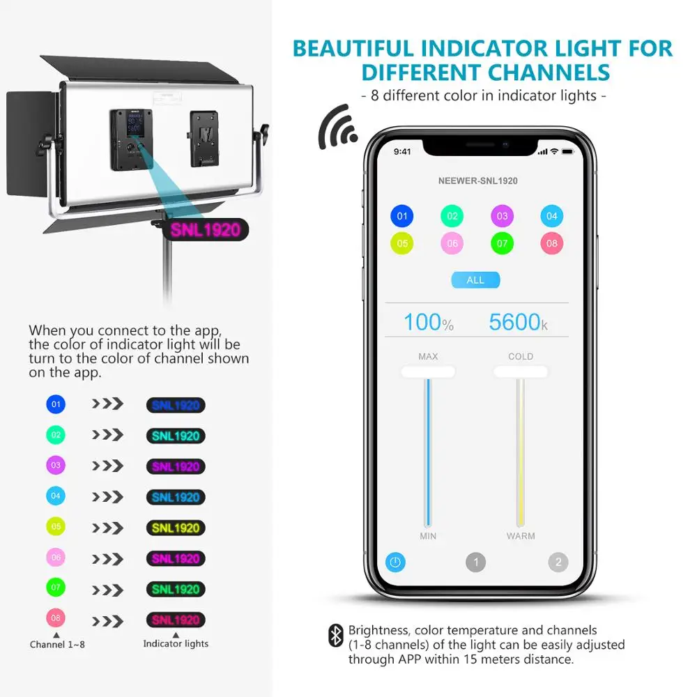 Neewer Advanced 2.4G 1320 LED Video Light with Barndoor, Dimmable Bi-Color  LED Panel with LCD Screen and 2.4G Wireless Remote - AliExpress