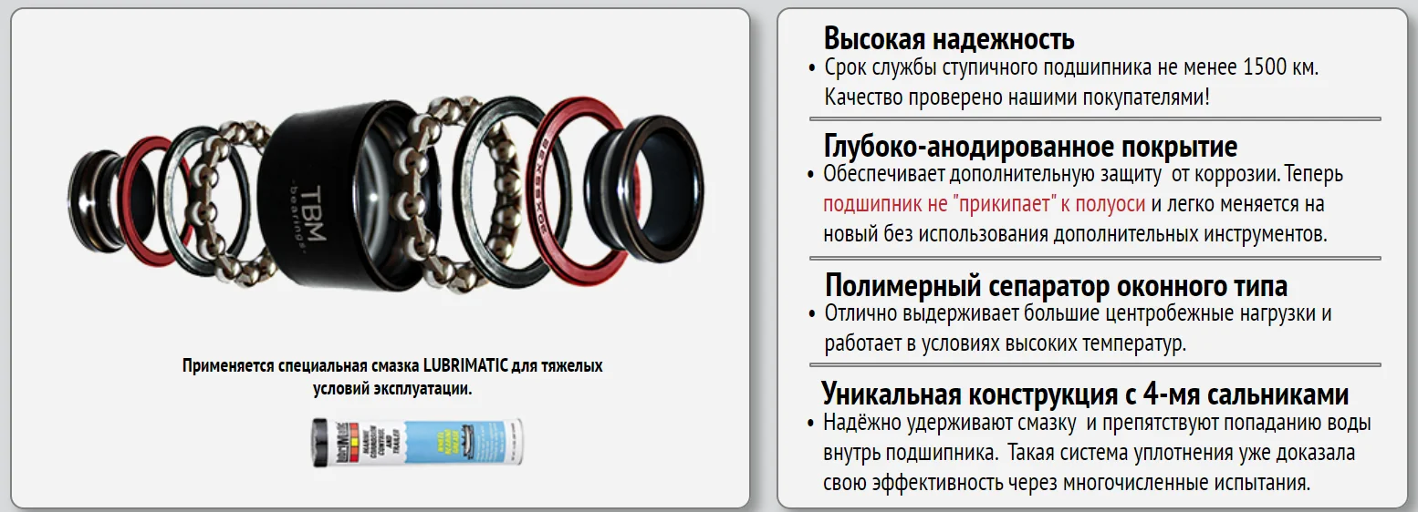 TBM Bearings DAC3055W для CFMoto Русская Механика Stels 30499-03080 30x55x32