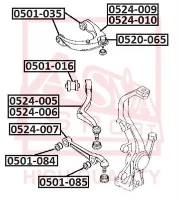 Рычаг подвески поперечный ASVA 0524-005