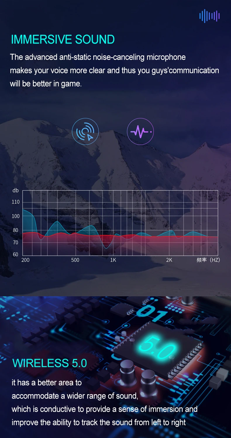 Беспроводные спортивные наушники, TWS, Bluetooth 5,0, наушники, ушные крючки, для бега, шумоподавление, стерео наушники с микрофоном, водонепроницаемая гарнитура