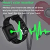 Smart Electronics
