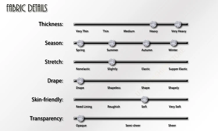 弹力参考指数模版偏厚