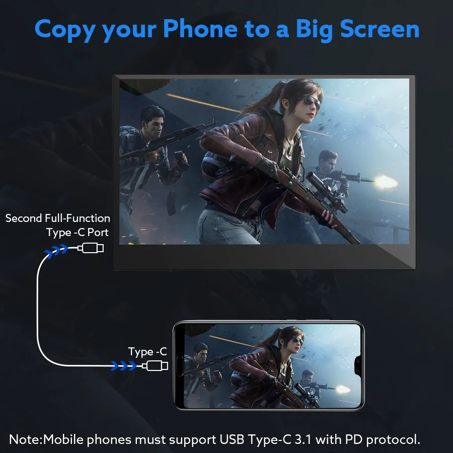 Eyoyo ޴ PC  72% NTSC IPS LCD ȭ, HDMI Ÿ USB C ÷, Ʈ PS4 Xbox Raspberry Pi, EM13L, 13.3 ġ, 1920x1080